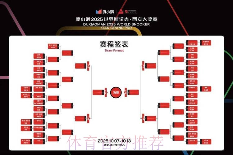 十二强赛西安主场筹备工作如期推进 十二强赛西安主场筹备工作如期推进