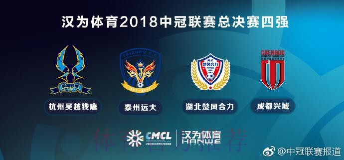 战报丨汉为体育2018中冠联赛半决赛首回合